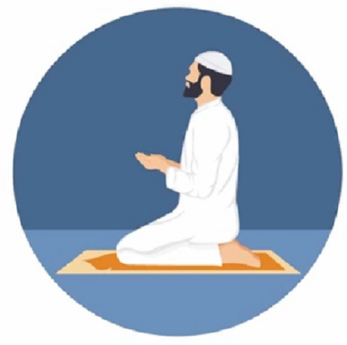 Doa Harian Masjid BAITUL KARIM